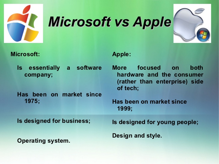 Windows Xp Edition Comparison